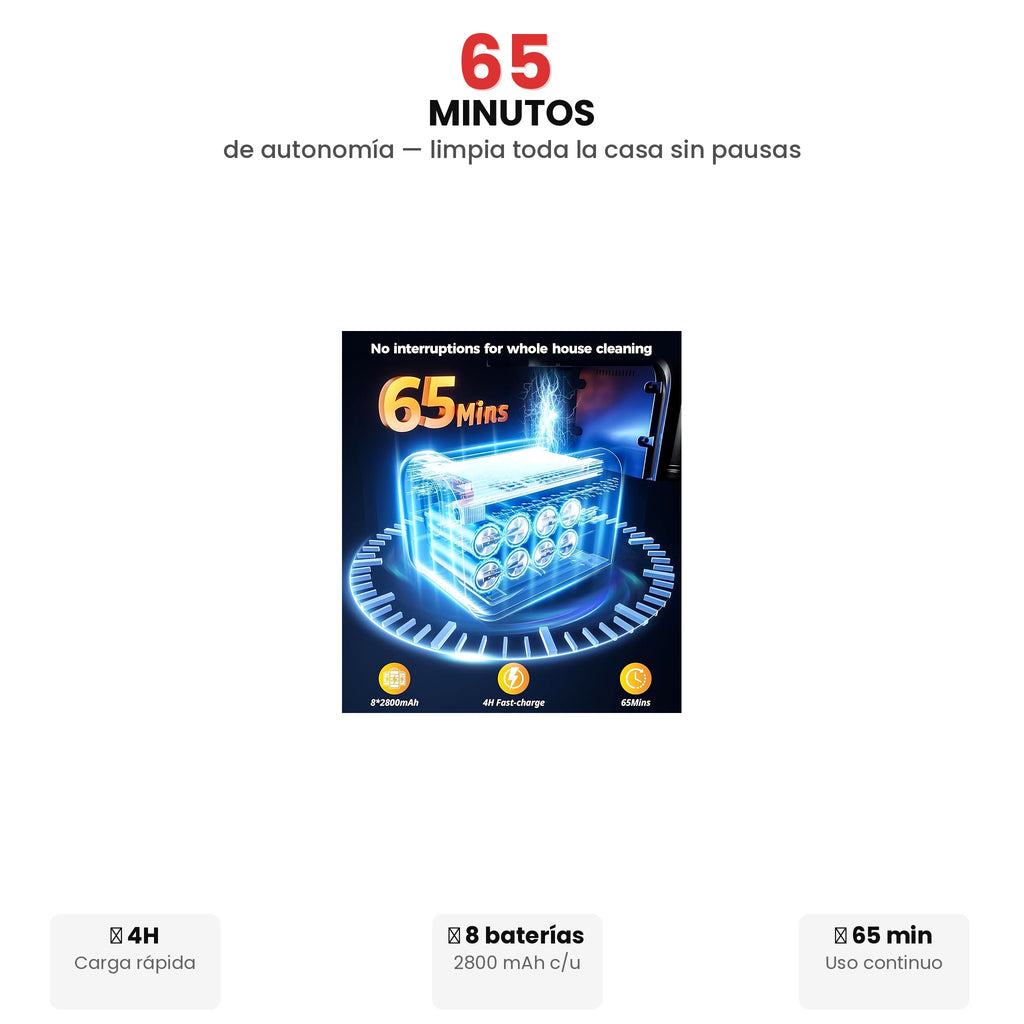 Aspiradora Inalámbrica 45 kPa.